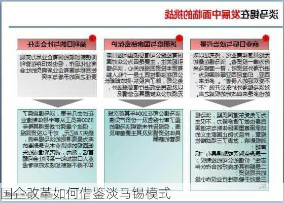 国企改革如何借鉴淡马锡模式