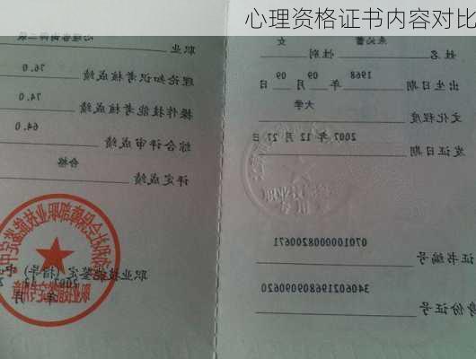 心理资格证书内容对比