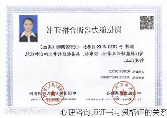 心理咨询师证书与资格证的关系