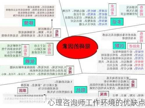 心理咨询师工作环境的优缺点