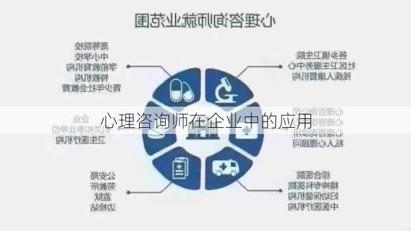 心理咨询师在企业中的应用