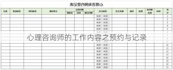 心理咨询师的工作内容之预约与记录