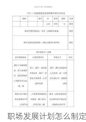 职场发展计划怎么制定