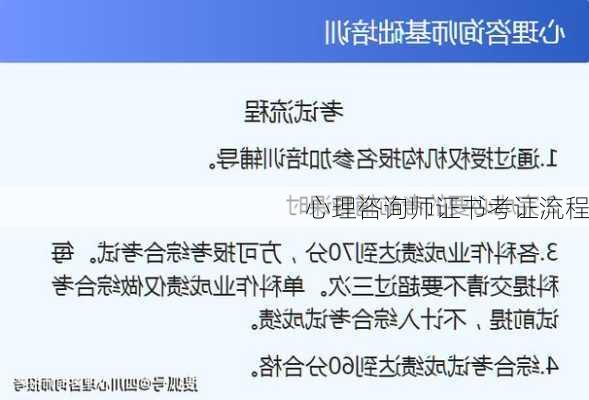 心理咨询师证书考证流程