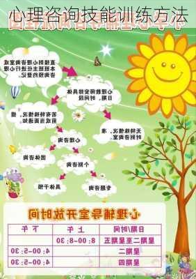 心理咨询技能训练方法