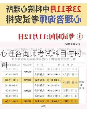 心理咨询师考试科目与时间