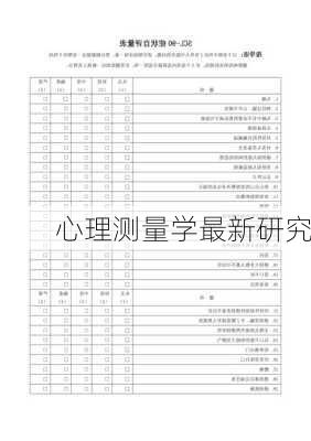 心理测量学最新研究