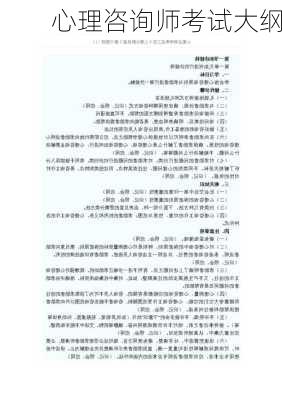 心理咨询师考试大纲