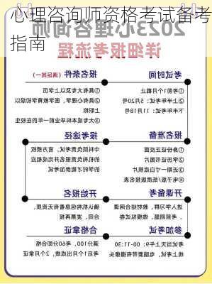 心理咨询师资格考试备考指南