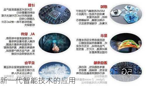 新一代智能技术的应用