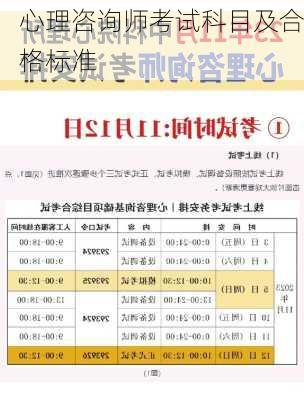 心理咨询师考试科目及合格标准