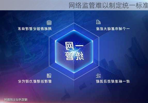 网络监管难以制定统一标准