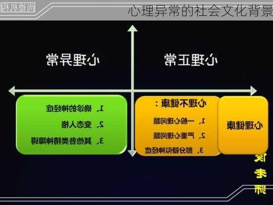 心理异常的社会文化背景