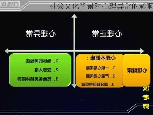 社会文化背景对心理异常的影响