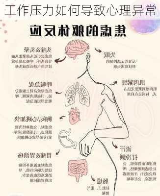 工作压力如何导致心理异常