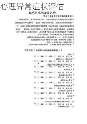 心理异常症状评估