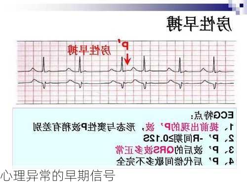 心理异常的早期信号