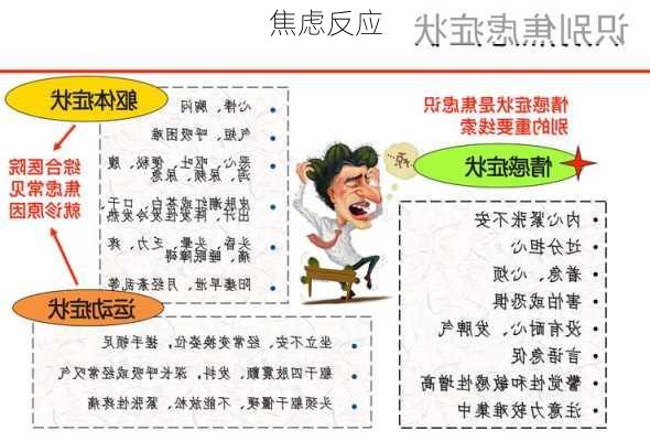 焦虑反应