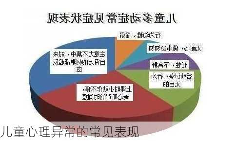 儿童心理异常的常见表现