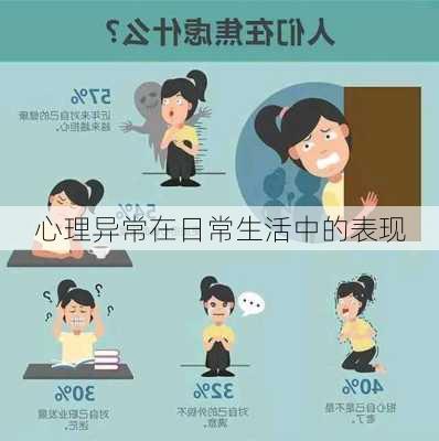 心理异常在日常生活中的表现
