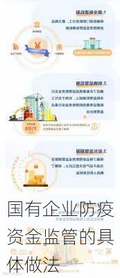 国有企业防疫资金监管的具体做法