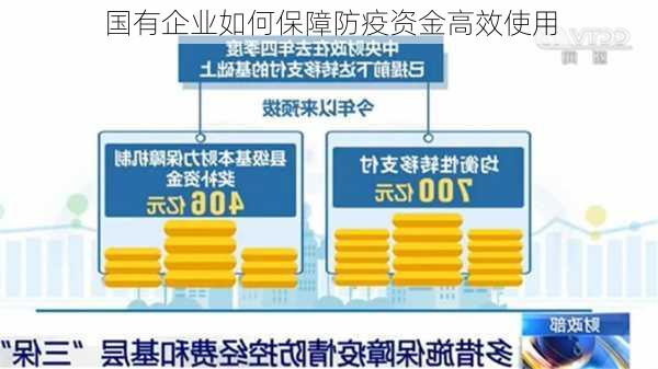 国有企业如何保障防疫资金高效使用