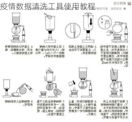 疫情数据清洗工具使用教程
