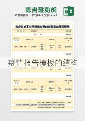 疫情报告模板的结构