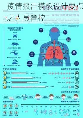 疫情报告模板设计要点之人员管控