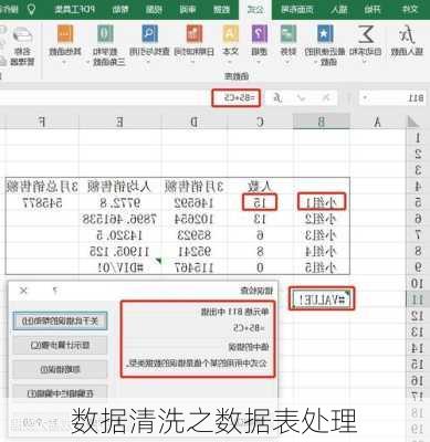 数据清洗之数据表处理