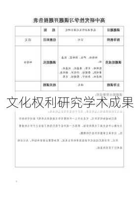 文化权利研究学术成果