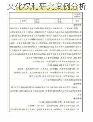 文化权利研究案例分析