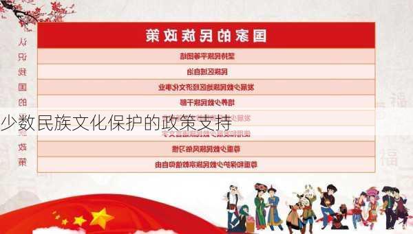 少数民族文化保护的政策支持