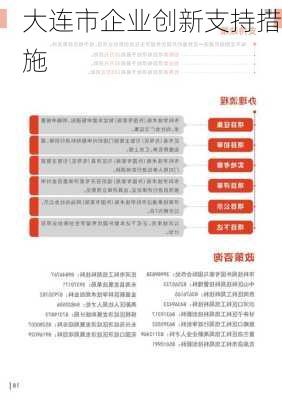 大连市企业创新支持措施