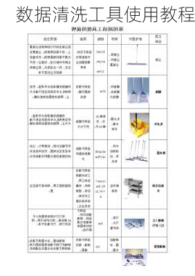 数据清洗工具使用教程