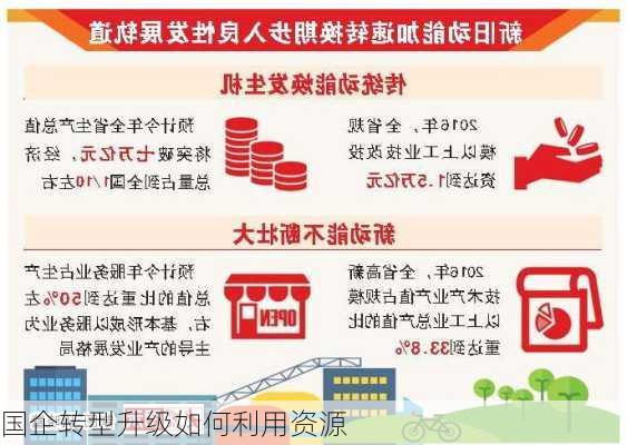 国企转型升级如何利用资源