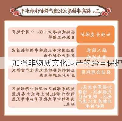 加强非物质文化遗产的跨国保护