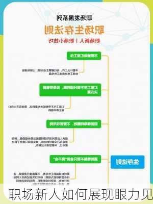 职场新人如何展现眼力见