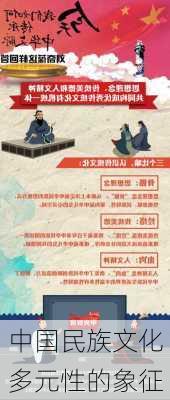 中国民族文化多元性的象征