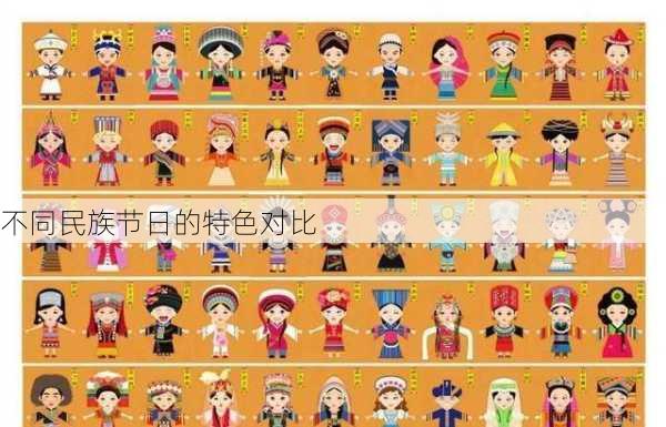 不同民族节日的特色对比