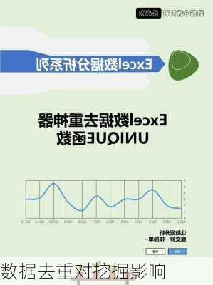 数据去重对挖掘影响
