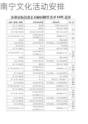 南宁文化活动安排
