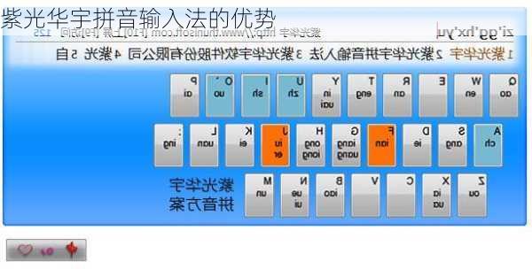 紫光华宇拼音输入法的优势