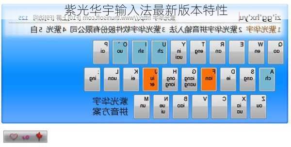 紫光华宇输入法最新版本特性