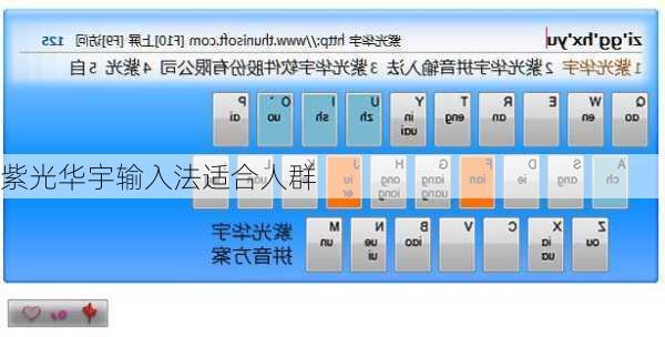 紫光华宇输入法适合人群