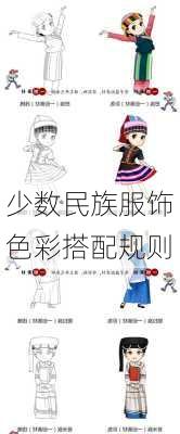 少数民族服饰色彩搭配规则
