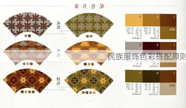 民族服饰色彩搭配原则