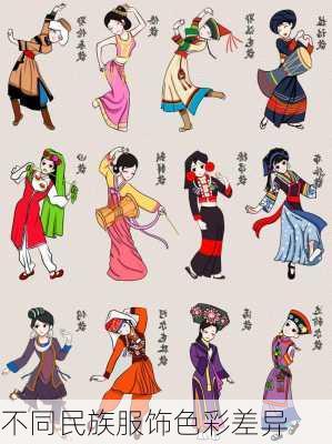 不同民族服饰色彩差异