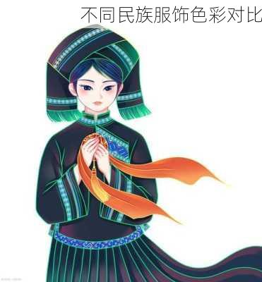 不同民族服饰色彩对比