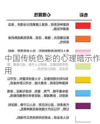 中国传统色彩的心理暗示作用